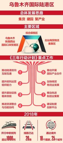 制图 新疆日报视觉中心 张永