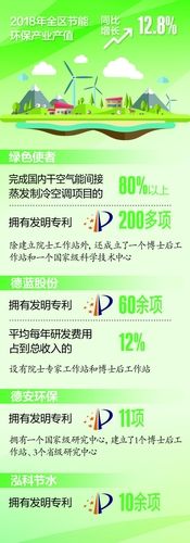 制图新疆日报视觉中心张永