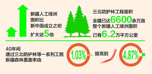 制图马炳超