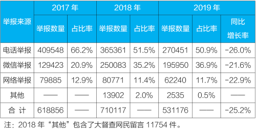 微信图片_20200514103028